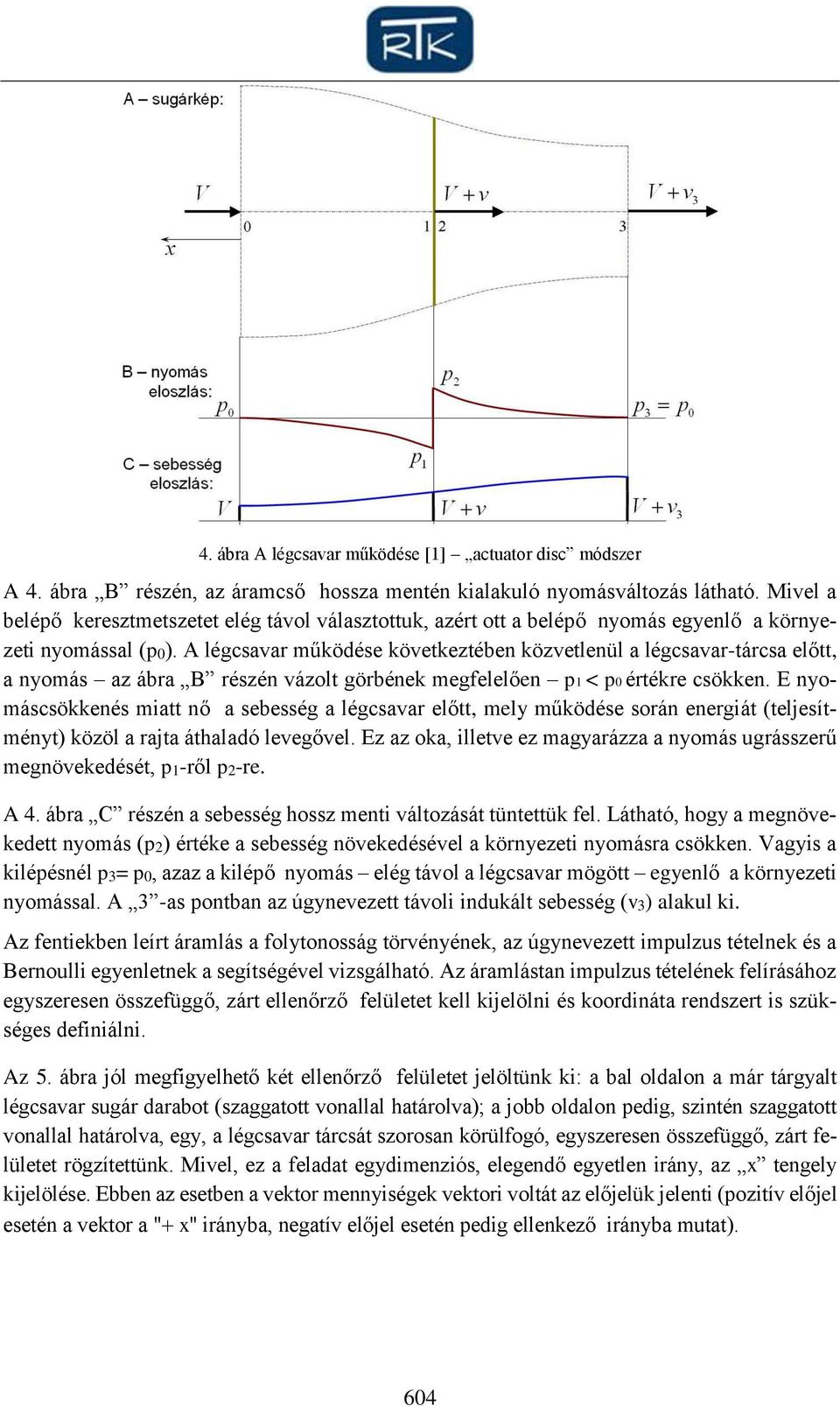 A légsaa működése köetkeztében közetlenül a légsaa-tása előtt, a nyomás az ába B észén ázolt göbének megfelelően p1 < p étéke sökken.