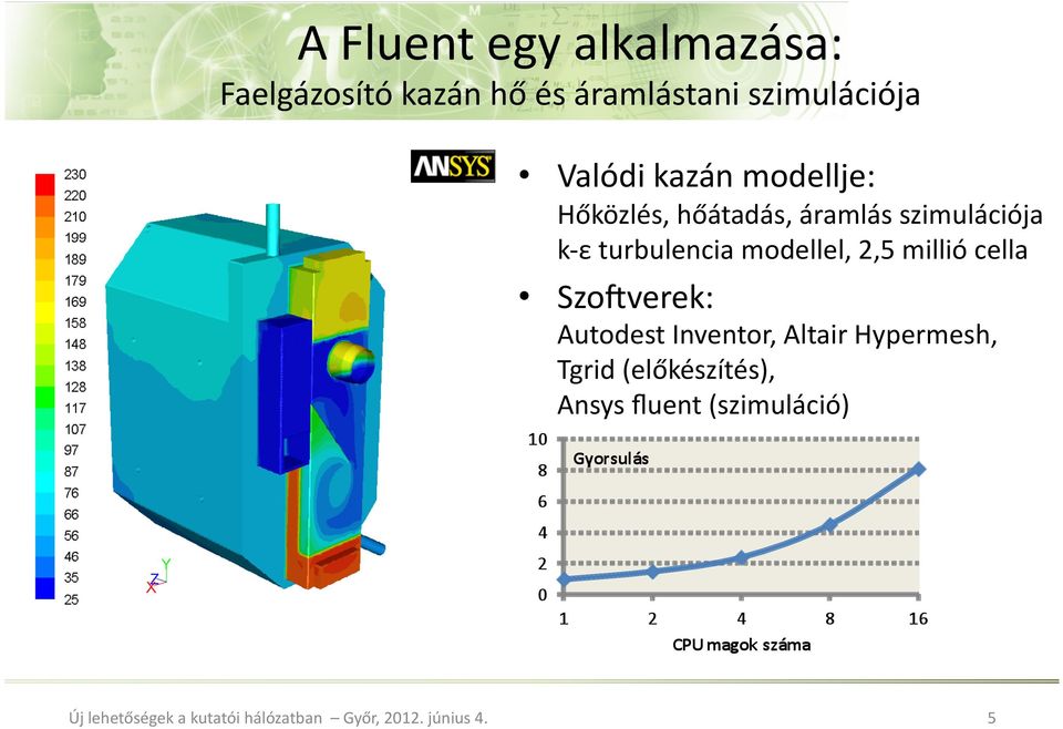 szimulációja k- ε turbulencia modellel, 2,5 millió cella Szo[verek: