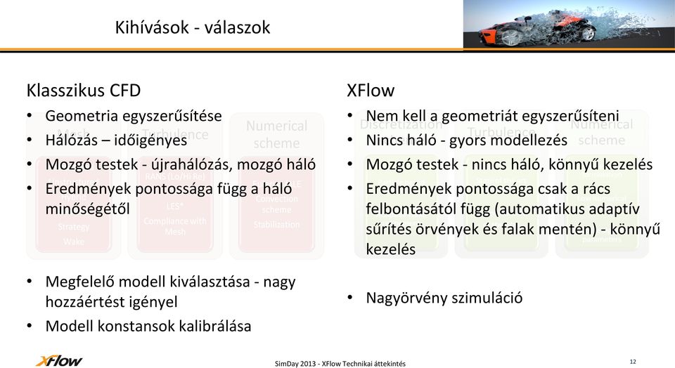 kalibrálása XFlow Nem kell a geometriát egyszerűsíteni Nincs háló - gyors modellezés Mozgó testek - nincs háló, könnyű kezelés