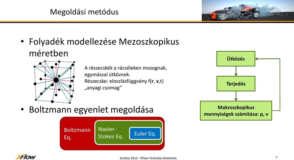 Részecske: eloszlásfüggvény f(r, v,t) anyagi csomag Boltzmann egyenlet