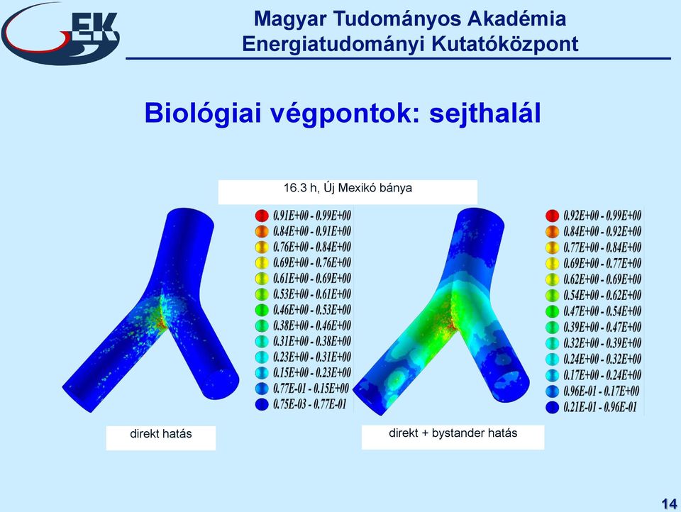 3 h, Új Mexikó bánya