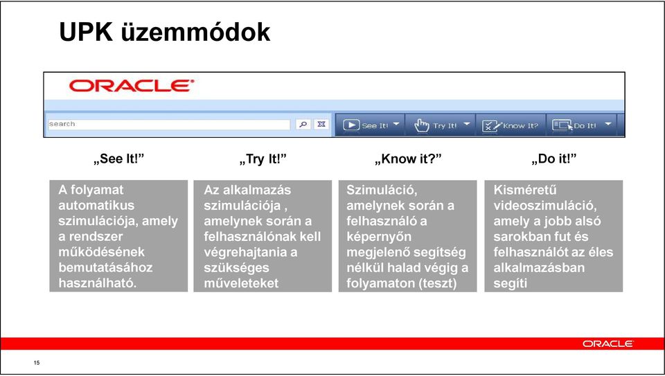 Az alkalmazás szimulációja, amelynek során a felhasználónak kell végrehajtania a szükséges műveleteket Szimuláció,