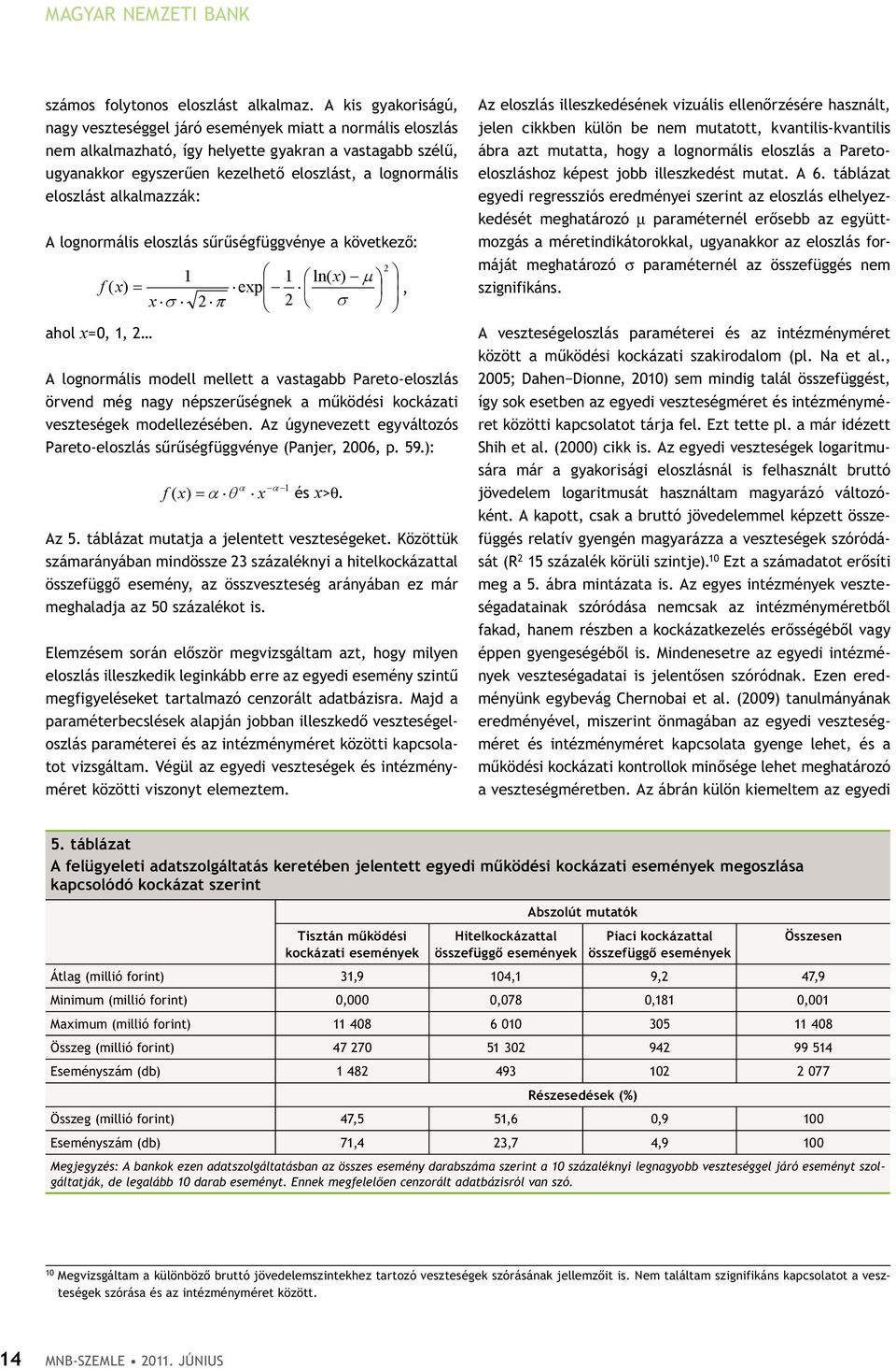 eloszlást alkalmazzák: A lognormális eloszlás sűrűségfüggvénye a következő: 1 1 ln( x) µ f ( x) = exp, x σ π σ ahol x=0, 1, A lognormális modell mellett a vastagabb Pareto-eloszlás örvend még nagy