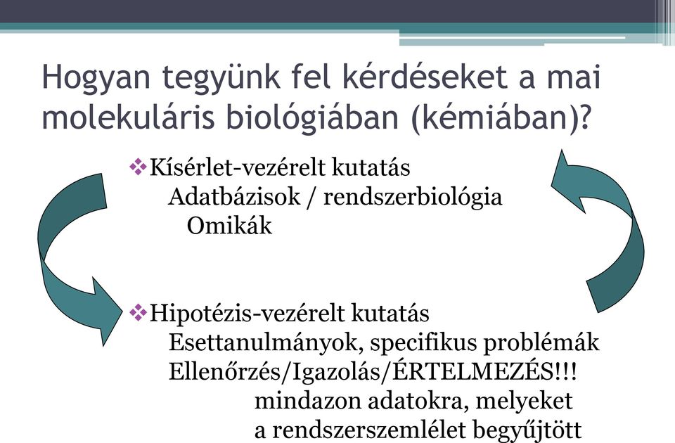 Hipotézis-vezérelt kutatás Esettanulmányok, specifikus problémák