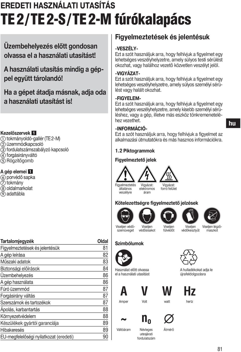 Kezelőszervek tokmányoldó-gallér (TE -M) üzemmódkapcsoló fordulatszámszabályzó kapcsoló forgásirányváltó Rögzítőgomb Figyelmeztetések és jelentésuk -VESZÉLY- Ezt a szót használjuk arra, hogy