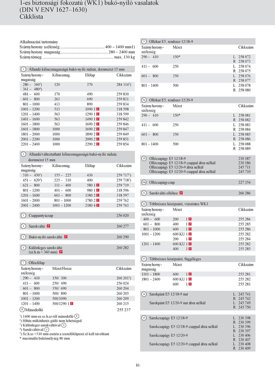 Előlap Cikkszám magasság 280 360 3 ) 120 370 284 314 2 ) 361 480 4 ) 481 600 170 490 259 830 601 800 263 690 259 831 801 1000 413 890 259 834 1001 1200 513 1090 1 E 318 598 1201 1400 563 1290 1 E 318
