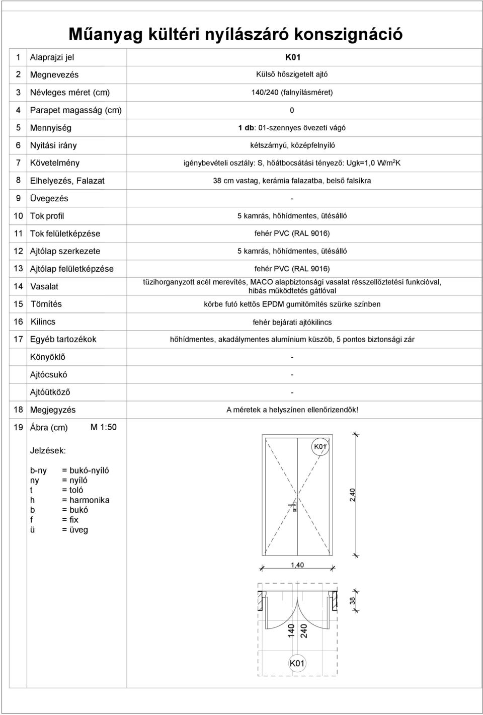 Ugk=, W/m K cm vasag, kerámia alazaa, első alsíkra eér ejárai ajókilincs