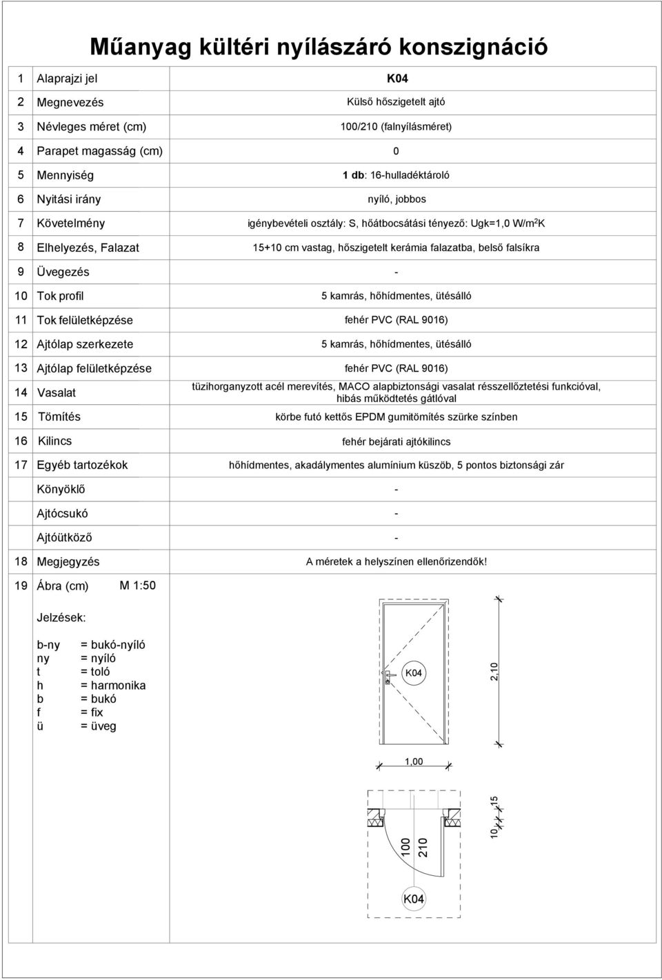 cm vasag, őszigeel kerámia alazaa, első alsíkra eér ejárai ajókilincs