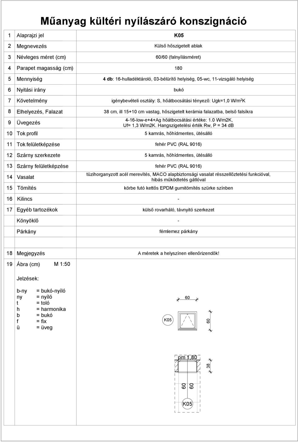 éező: Ugk=, W/m K cm, ill + cm vasag, őszigeel kerámia alazaa, első alsíkra lowe++ag őáocsáási éréke:.