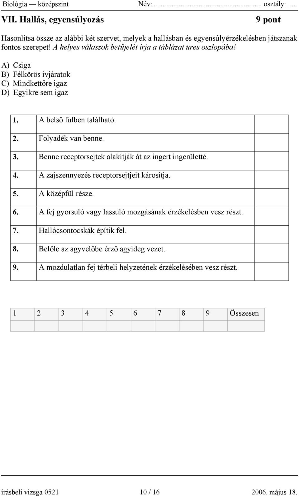 3. Benne receptorsejtek alakítják át az ingert ingerületté. 4. A zajszennyezés receptorsejtjeit károsítja. 5. A középfül része. 6.