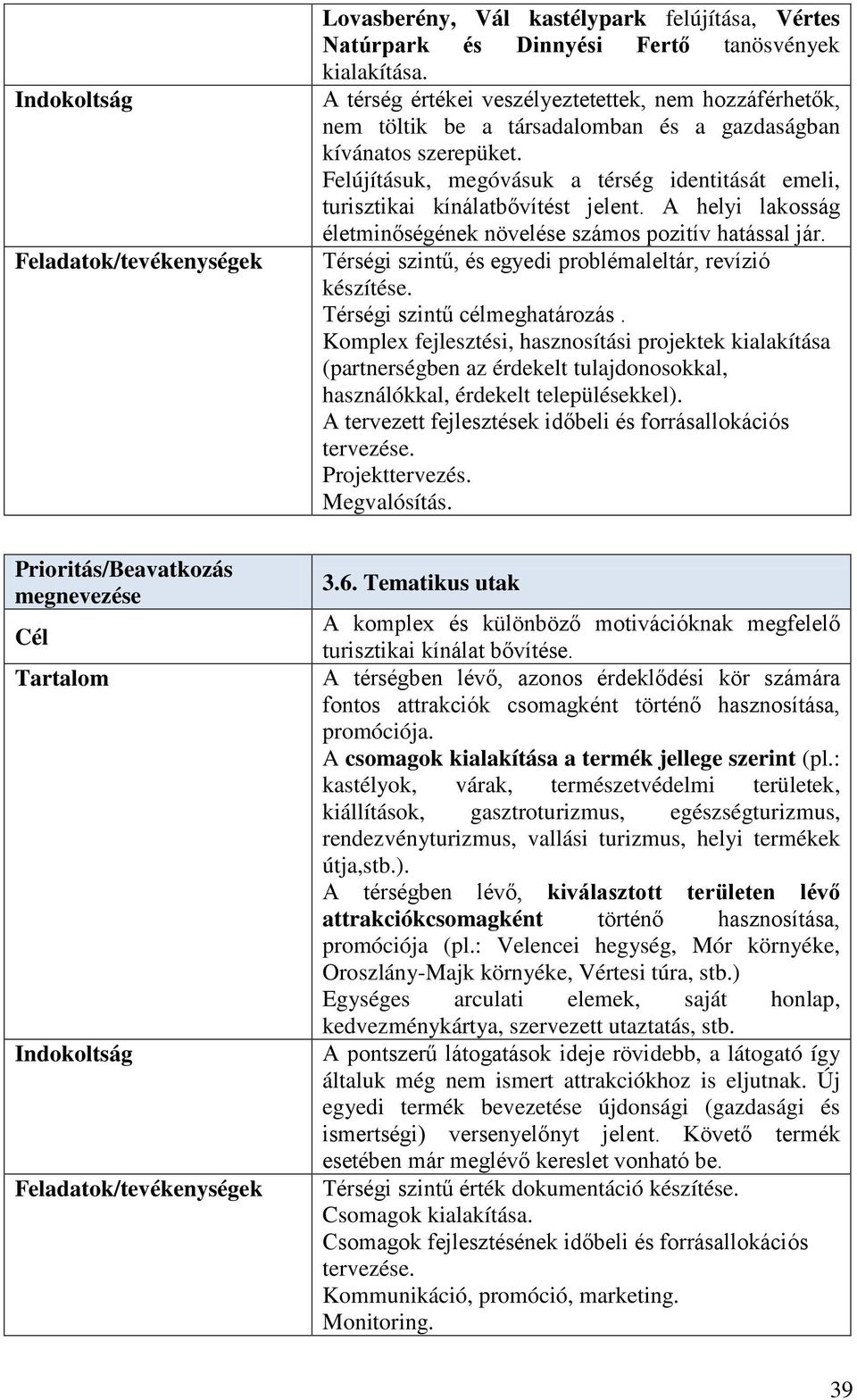 Felújításuk, megóvásuk a térség identitását emeli, turisztikai kínálatbővítést jelent. A helyi lakosság életminőségének növelése számos pozitív hatással jár.