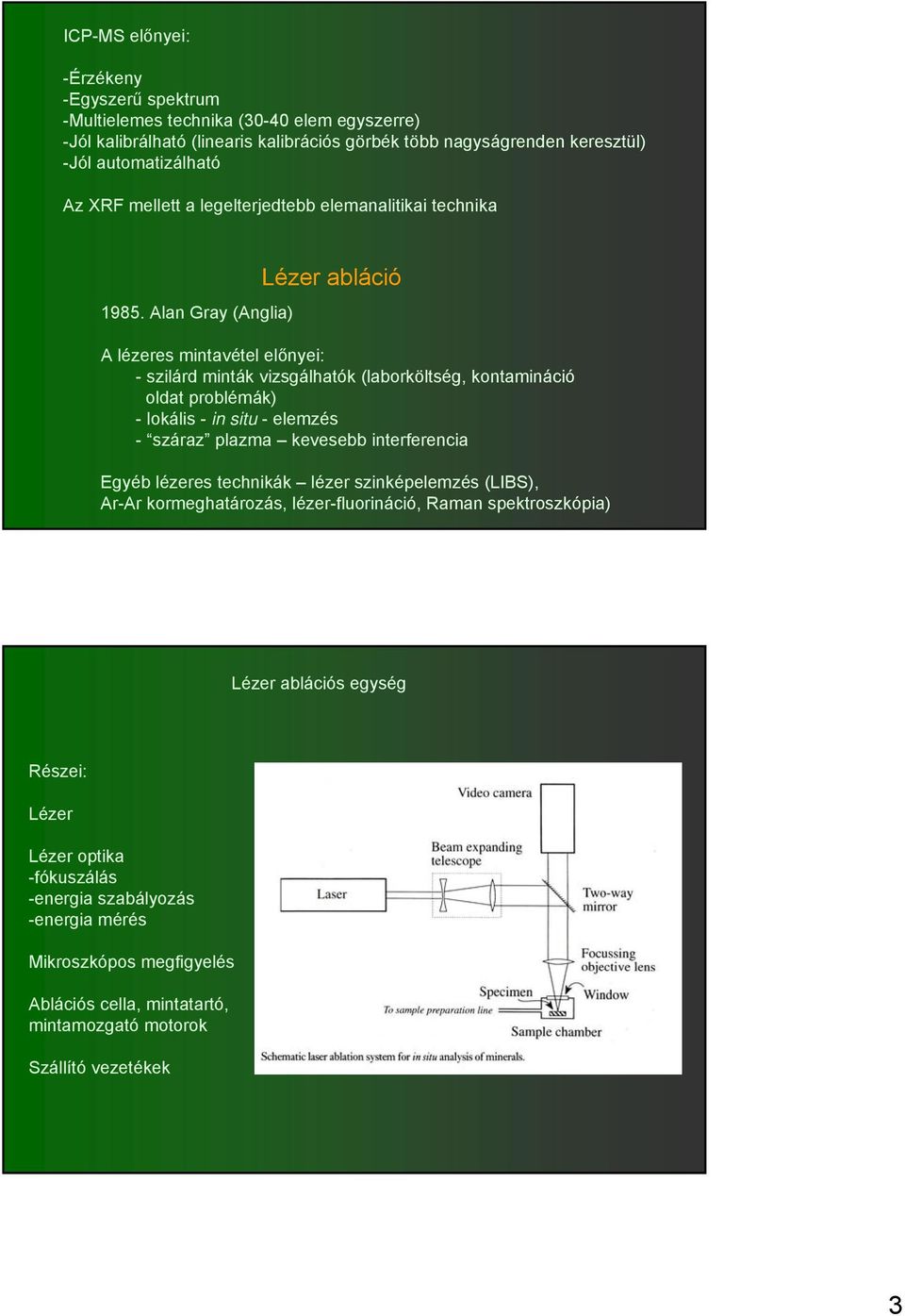 Alan Gray (Anglia) Lézer abláció A lézeres mintavétel előnyei: - szilárd minták vizsgálhatók (laborköltség, kontamináció oldat problémák) - lokális - in situ -elemzés - száraz plazma kevesebb