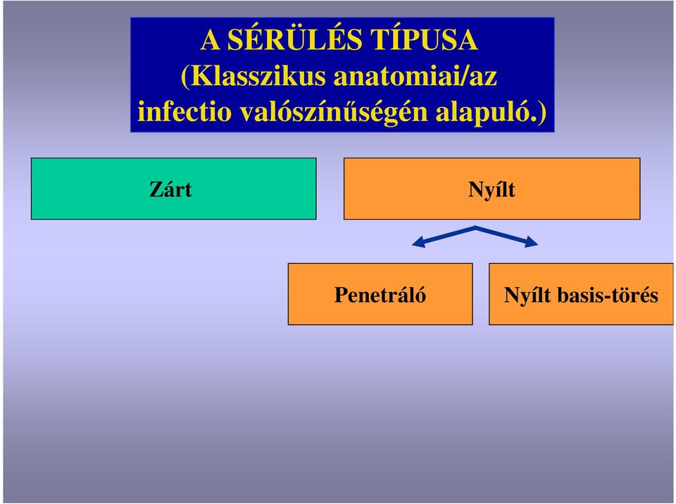 valószínűségén alapuló.