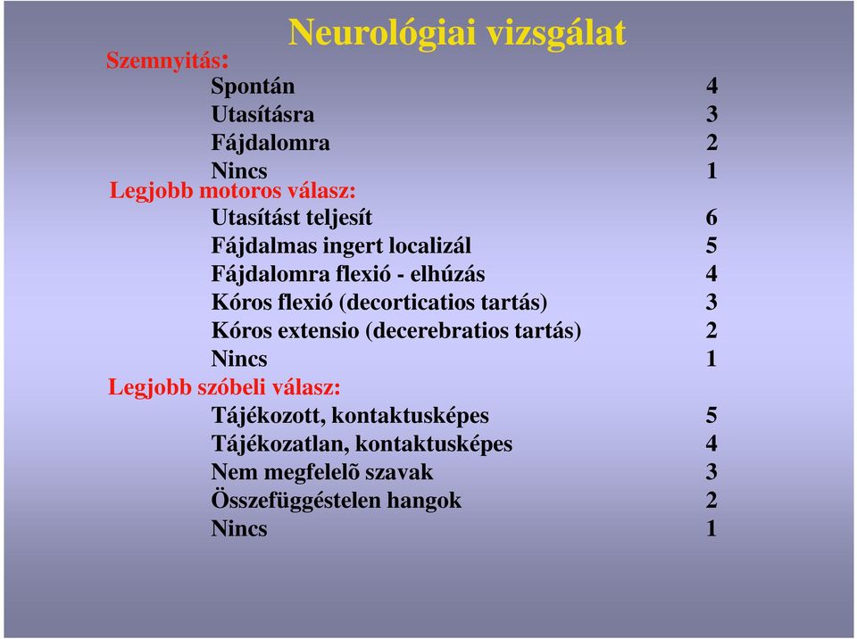 tartás) Kóros extensio (decerebratios tartás) Nincs Legjobb szóbeli válasz: Tájékozott,