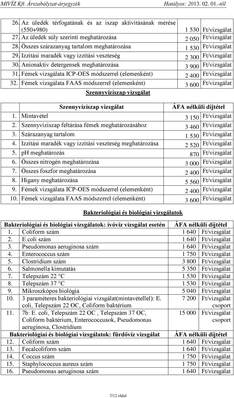 Fémek vizsgálata ICP-OES módszerrel (elemenként) 2 400 Ft/vizsgálat 32. Fémek vizsgálata FAAS módszerrel (elemenként) 3 600 Ft/vizsgálat Szennyvíziszap vizsgálat Szennyvíziszap vizsgálat 1.
