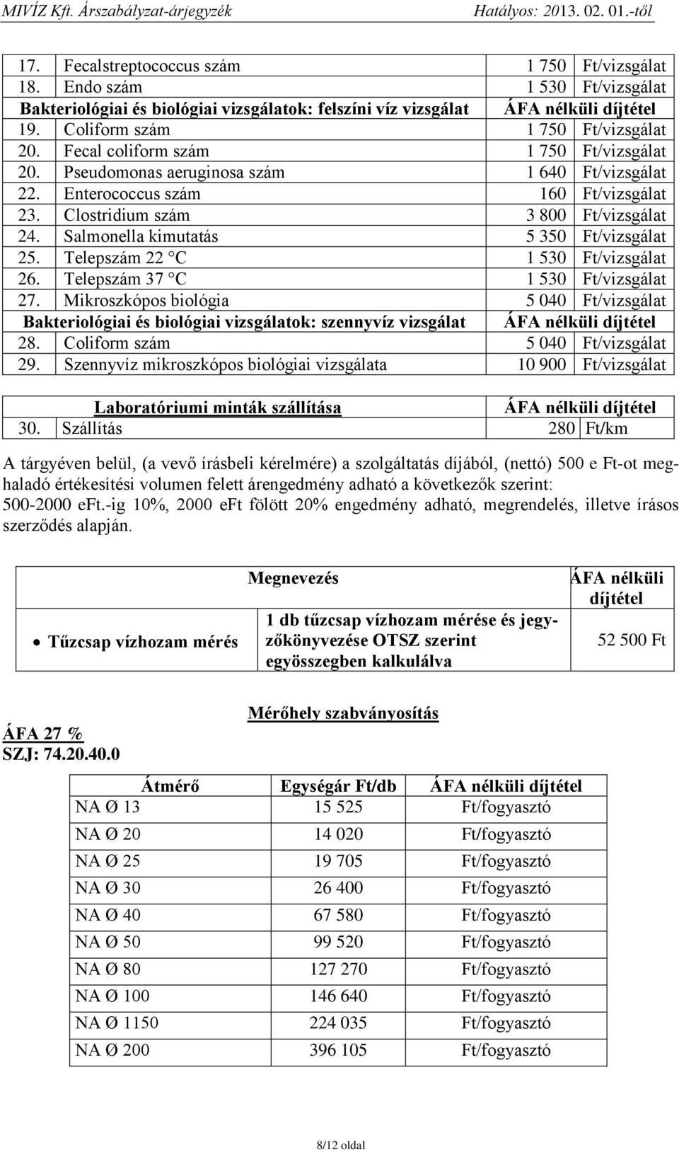 Salmonella kimutatás 5 350 Ft/vizsgálat 25. Telepszám 22 C 1 530 Ft/vizsgálat 26. Telepszám 37 C 1 530 Ft/vizsgálat 27.