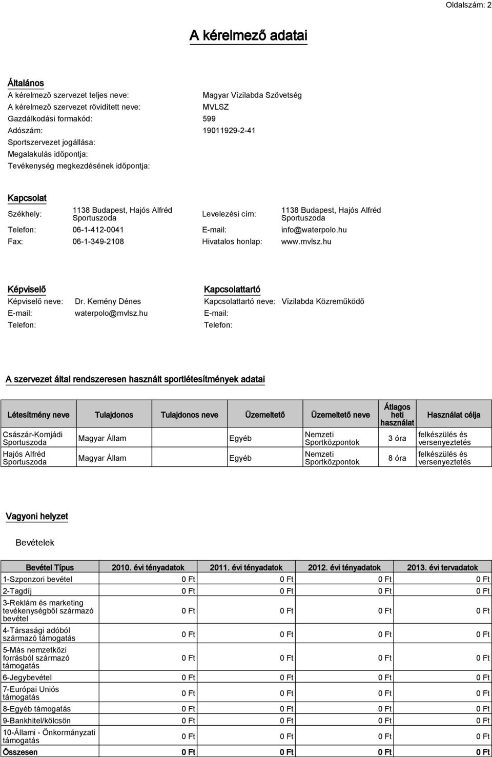 Sportuszoda Telefon: 06-1-412-0041 E-mail: info@waterpolo.hu Fax: 06-1-349-2108 Hivatalos honlap: www.mvlsz.hu Képviselő Kapcsolattartó Képviselő neve: Dr.