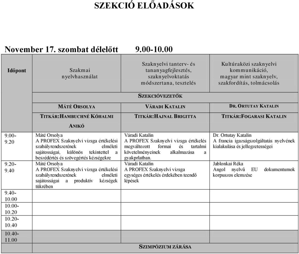 00 A PROFEX Szaknyelvi vizsga értékelési szabályrendszerének elméleti sajátosságai, különös tekintettel a beszédértés és szövegértés kézségekre A PROFEX Szaknyelvi vizsga értékelési