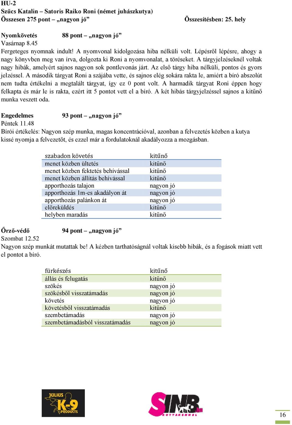 A tárgyjelzéseknél voltak nagy hibák, amelyért sajnos nagyon sok pontlevonás járt. Az első tárgy hiba nélküli, pontos és gyors jelzéssel.