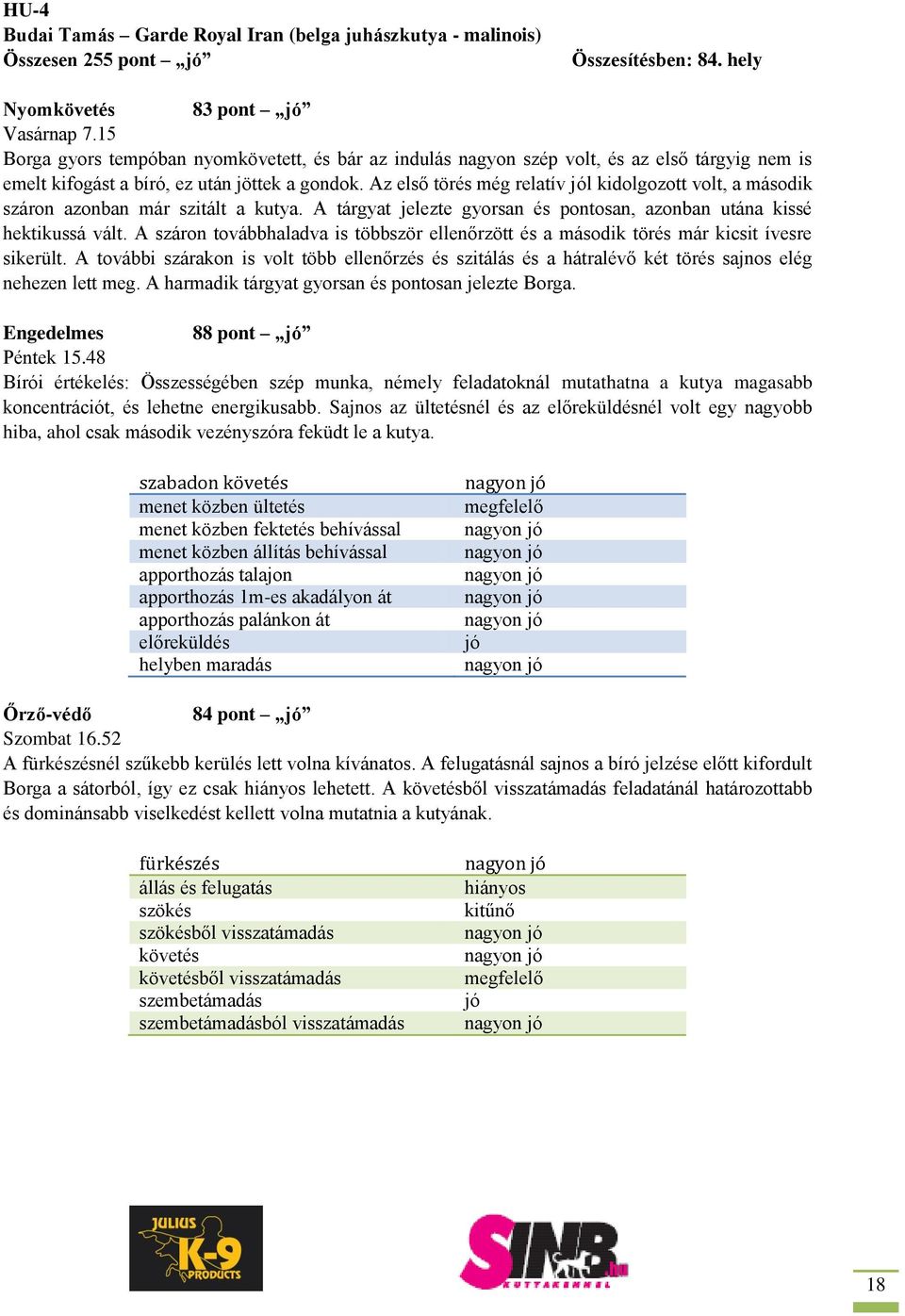 Az első törés még relatív jól kidolgozott volt, a második száron azonban már szitált a kutya. A tárgyat jelezte gyorsan és pontosan, azonban utána kissé hektikussá vált.