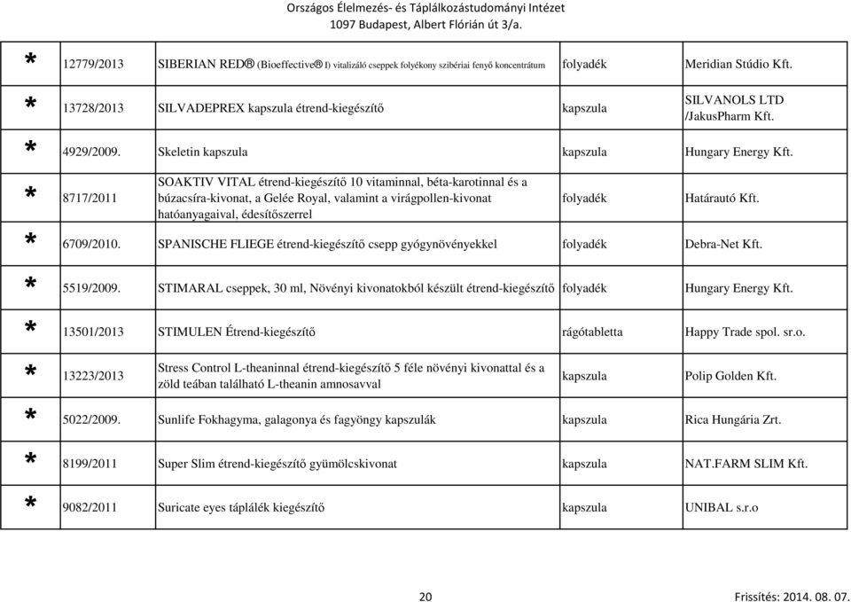 SOAKTIV VITAL étrend-kiegészítő 10 vitaminnal, béta-karotinnal és a 8717/2011 búzacsíra-kivonat, a Gelée Royal, valamint a virágpollen-kivonat hatóanyagaival, édesítőszerrel Határautó Kft. 6709/2010.