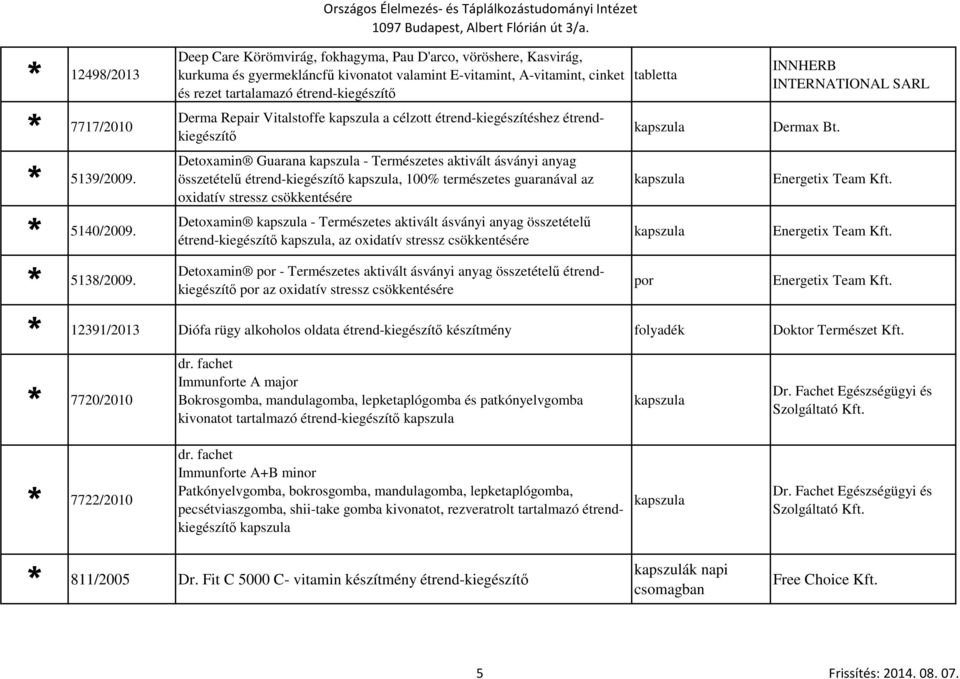 összetételű étrend-kiegészítő, 100% természetes guaranával az oxidatív stressz csökkentésére 5140/2009.