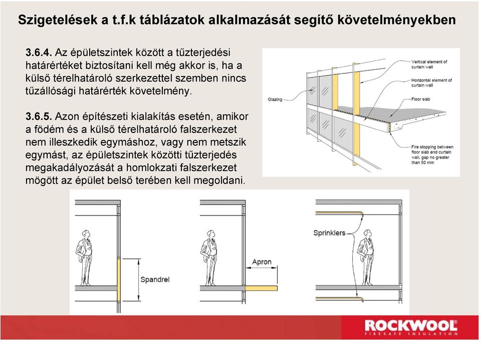 nincs tűzállósági határérték követelmény. 3.6.5.