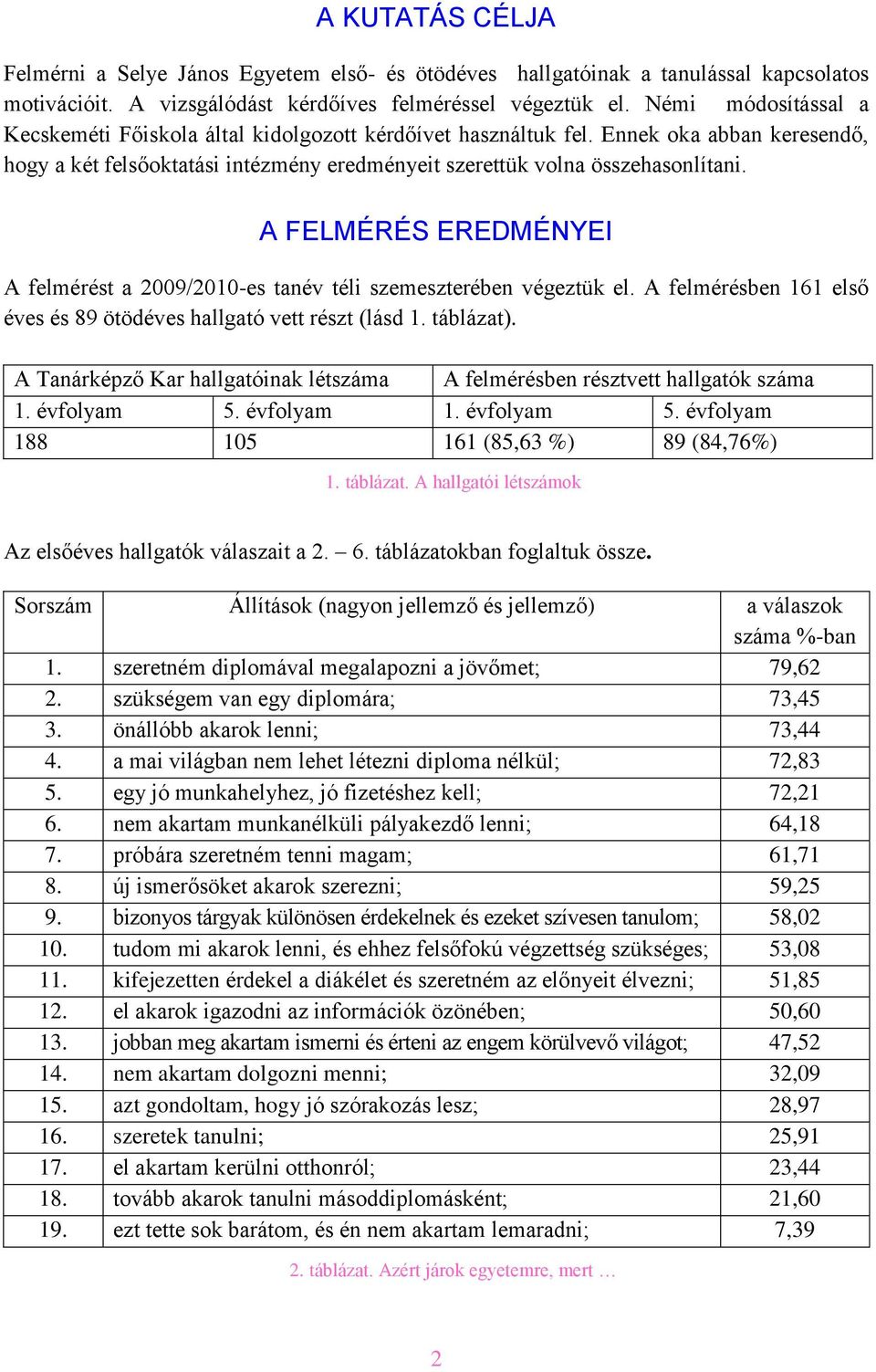 A FELMÉRÉS EREDMÉNYEI A felmérést a 2009/2010-es tanév téli szemeszterében végeztük el. A felmérésben 161 első éves és 89 ötödéves hallgató vett részt (lásd 1. táblázat).