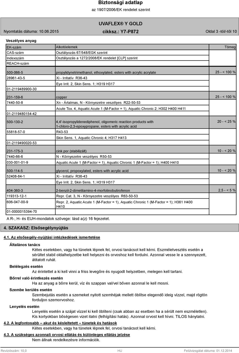 1; H31 H317 231-15-6 copper 25 - < 100 % 7440-50-8 01-211480154-42 Xn - Ártalmas, N - Környezetre veszélyes R22-50-53 Acute Tox.
