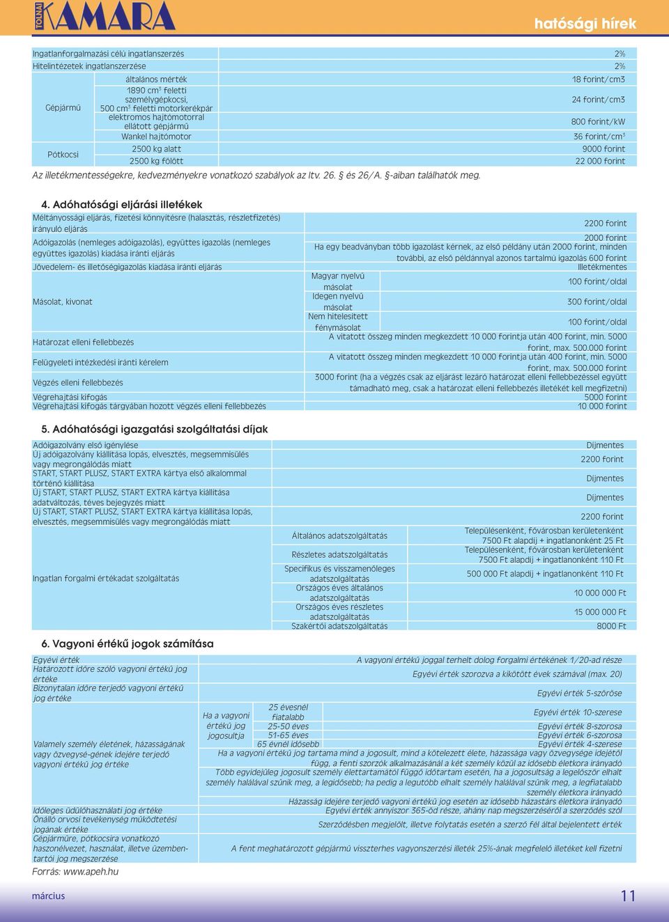 kedvezményekre vonatkozó szabályok az Itv. 26. és 26/A. -aiban találhatók meg. 4.