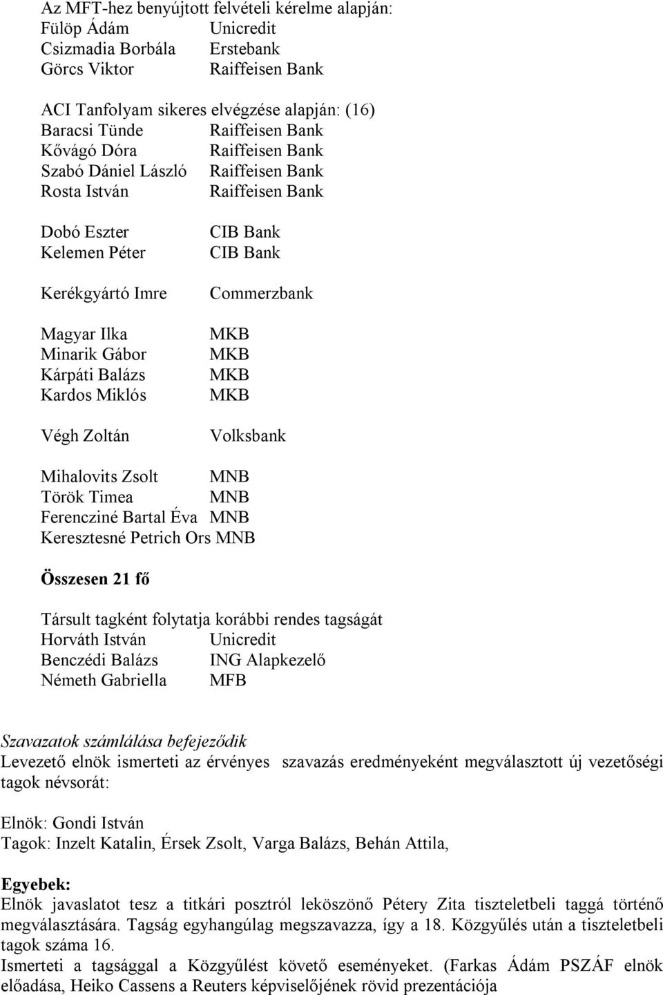 Végh Zoltán CIB Bank CIB Bank Commerzbank MKB MKB MKB MKB Volksbank Mihalovits Zsolt MNB Török Timea MNB Ferencziné Bartal Éva MNB Keresztesné Petrich Ors MNB Összesen 21 fő Társult tagként folytatja