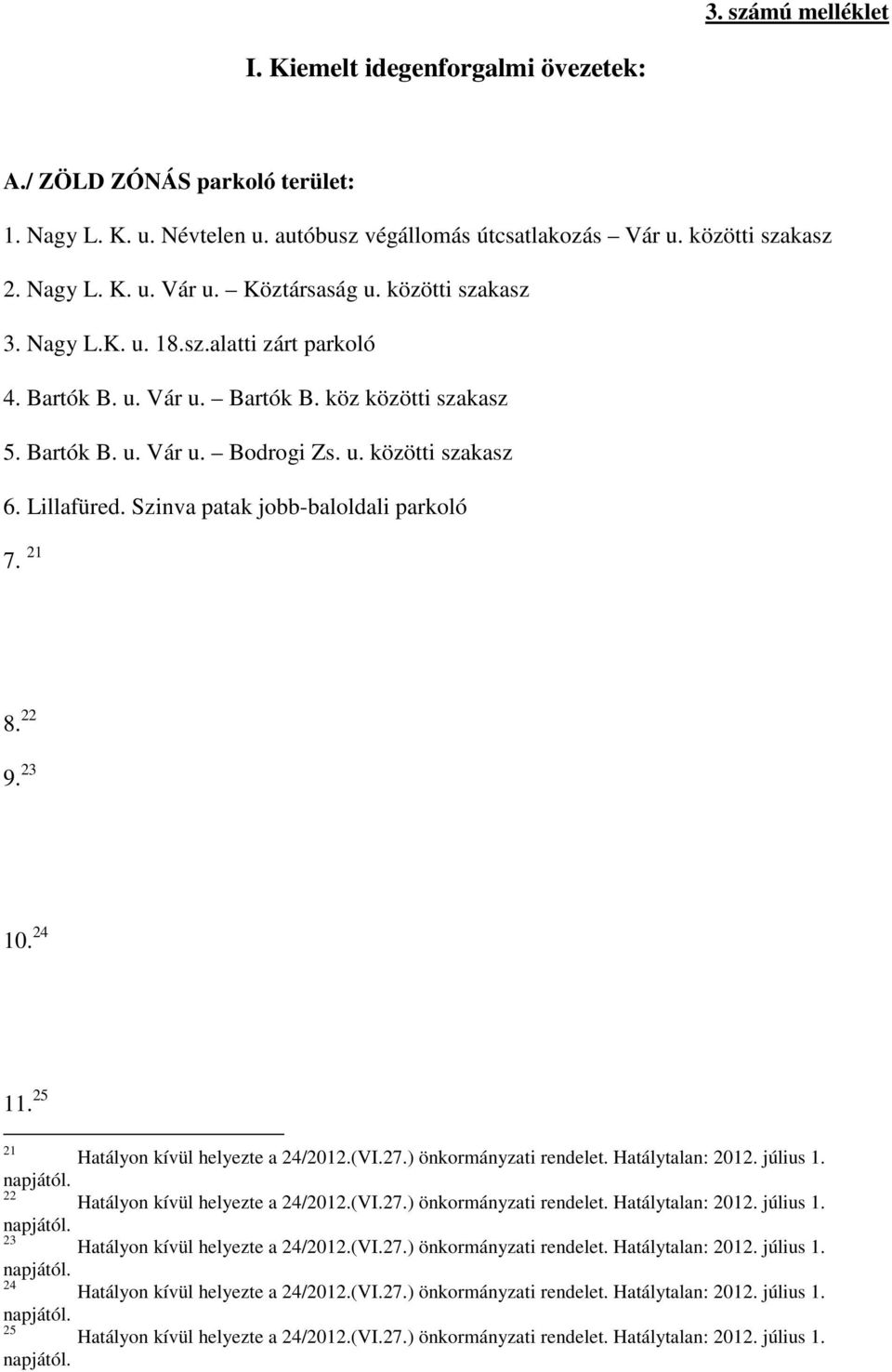 Szinva patak jobb-baloldali parkoló 7. 21 8. 22 9. 23 10. 24 11. 25 21 Hatályon kívül helyezte a 24/2012.(VI.27.) önkormányzati rendelet. Hatálytalan: 2012. július 1. napjától.