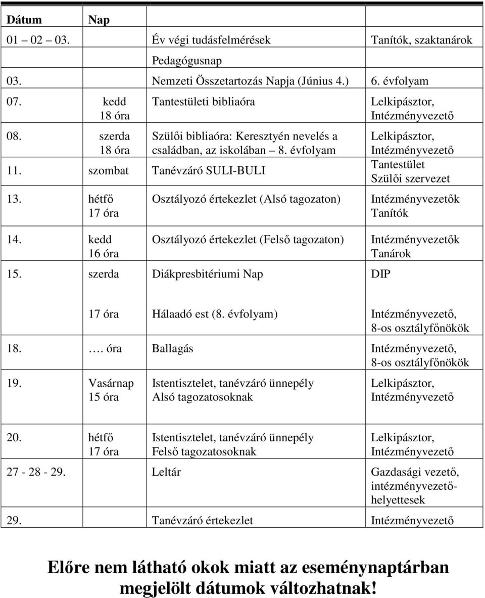 hétfő Osztályozó értekezlet (Alsó tagozaton) Tantestület Szülői szervezet k Tanítók 14. kedd 16 óra 15. szerda Osztályozó értekezlet (Felső tagozaton) Diákpresbitériumi k Tanárok DIP Hálaadó est (8.