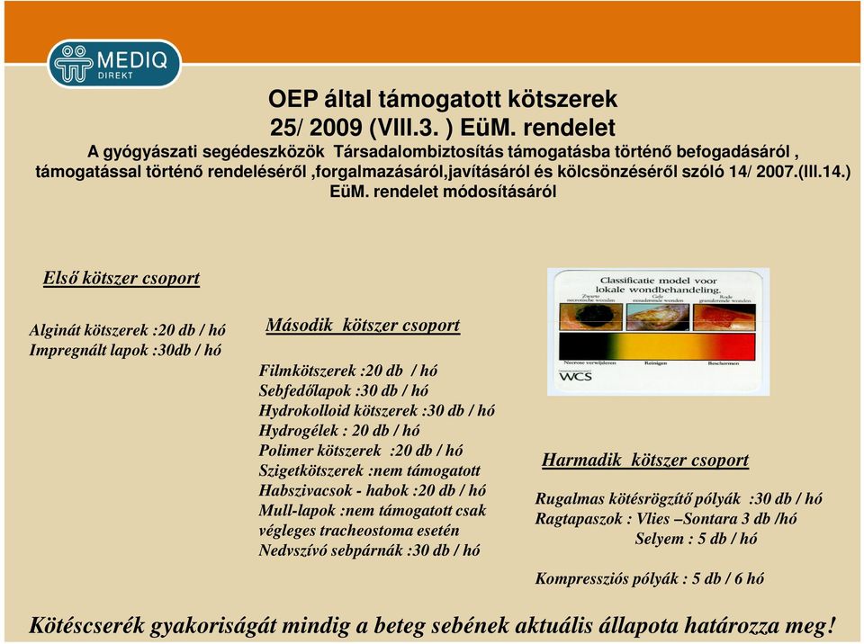 rendelet módosításáról Első kötszer csoport Alginát kötszerek :20 db / hó Impregnált lapok :30db / hó Második kötszer csoport Filmkötszerek :20 db / hó Sebfedőlapok :30 db / hó Hydrokolloid kötszerek