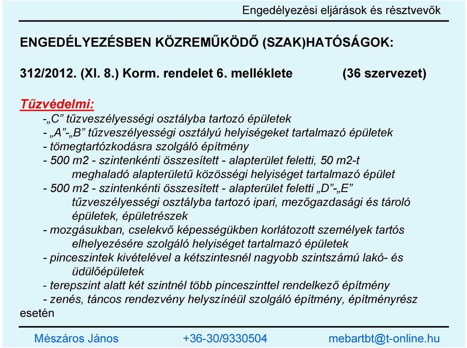 m2 - szintenkénti összesített - alapterület feletti, 50 m2-t meghaladó alapterületű közösségi helyiséget tartalmazó épület - 500 m2 - szintenkénti összesített - alapterület feletti D - E