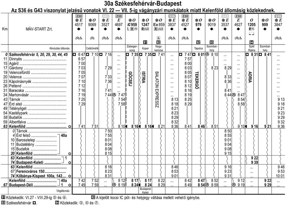 Kelenföld.. Tárno Érd felső.. a 1 Barosstelep 11 Budétény. 15 Budafo 2 Kelenföld 63 Kelenföld. 1 7 Budapest-Kelet.. 63 Kelenföld. 67 erencváros 15. 7 Kőbánya-Kspest 1a, 12. Kelenföld. a 67 Budapest-Dél.