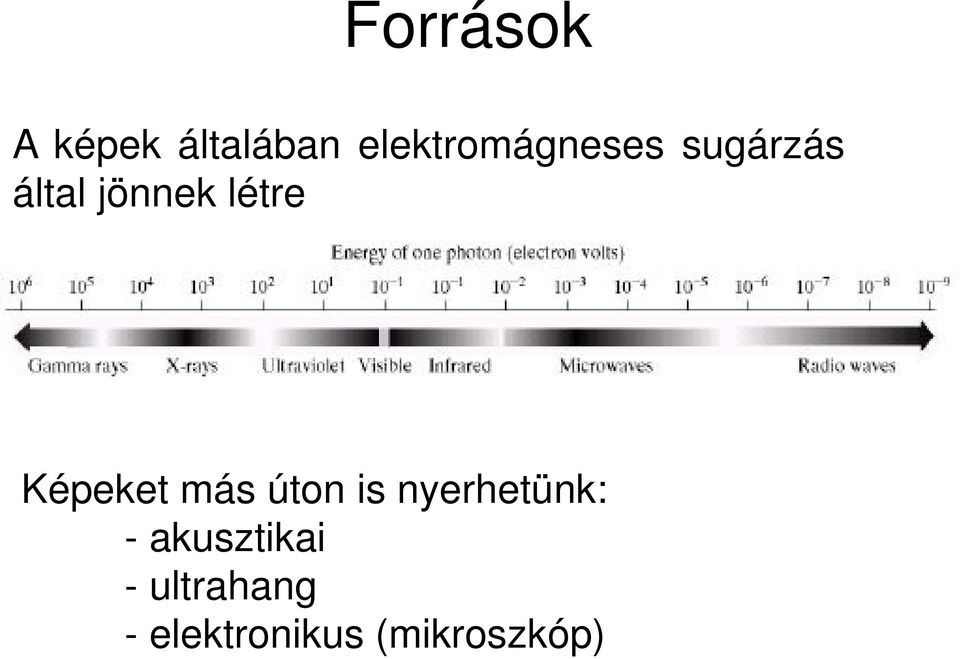 létre Képeket más úton is nyerhetünk: