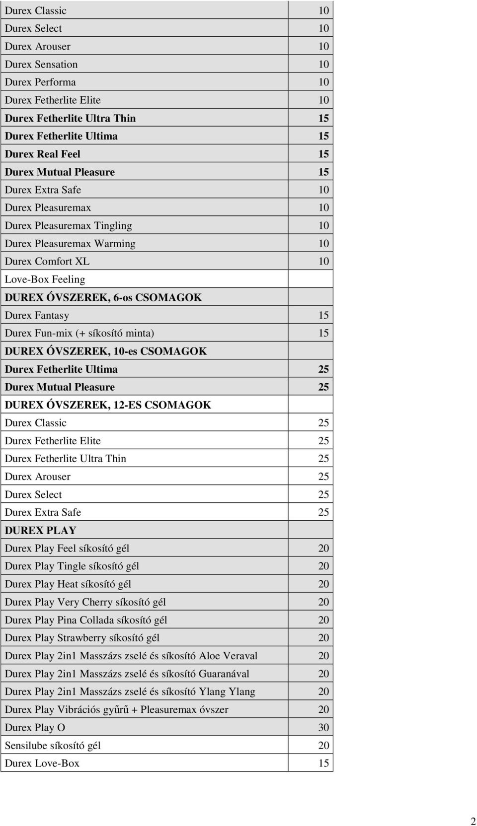 Fun-mix (+ síksító minta) 15 DUREX ÓVSZEREK, 10-es CSOMAGOK Durex Fetherlite Ultima 25 Durex Mutual Pleasure 25 DUREX ÓVSZEREK, 12-ES CSOMAGOK Durex Classic 25 Durex Fetherlite Elite 25 Durex