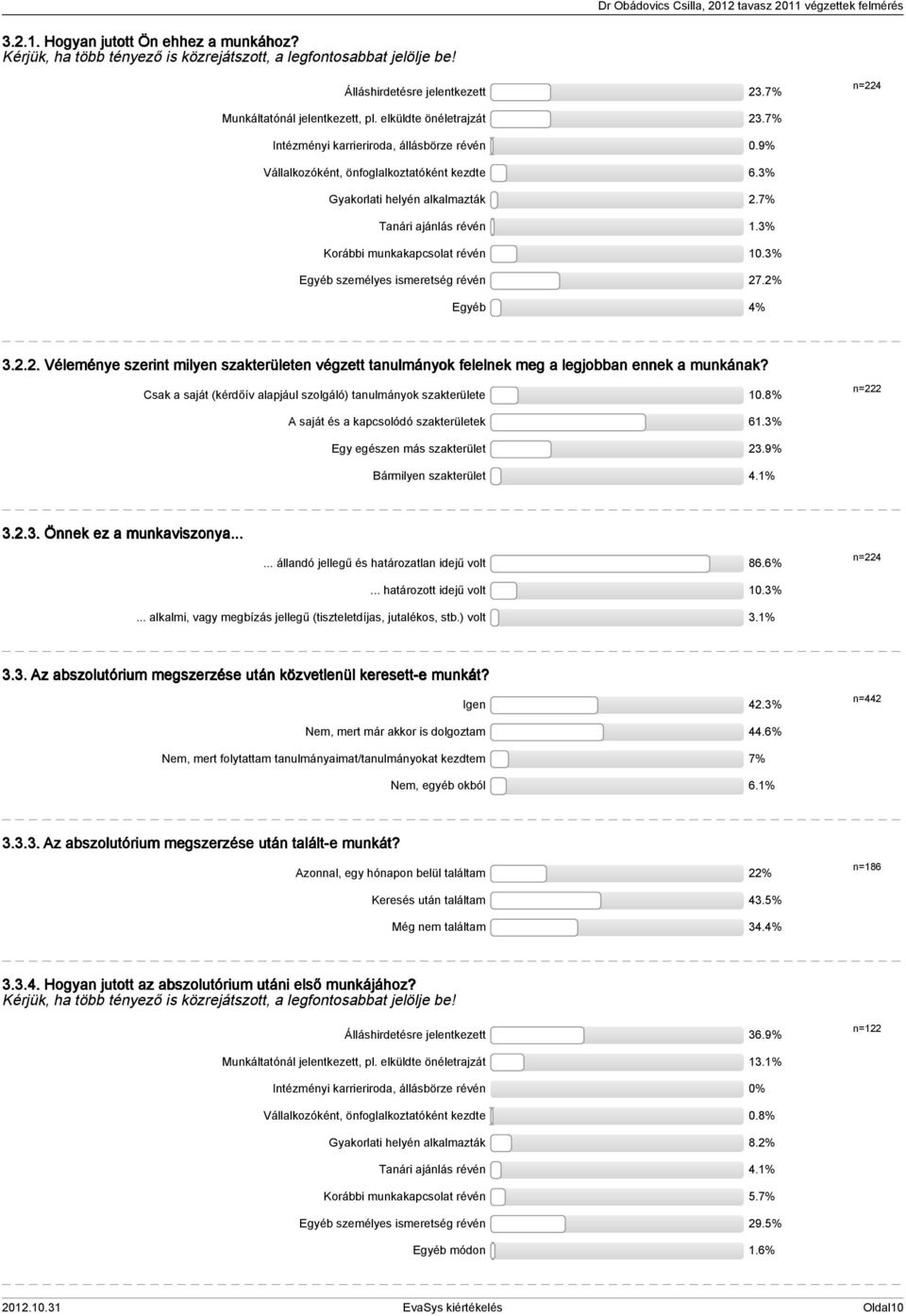 3% Korábbi munkakapcsolat révén 10.3% Egyéb személyes ismeretség révén 27.2% Egyéb 4% 3.2.2. Véleménye szerint milyen szakterületen végzett tanulmányok felelnek meg a legjobban ennek a munkának?