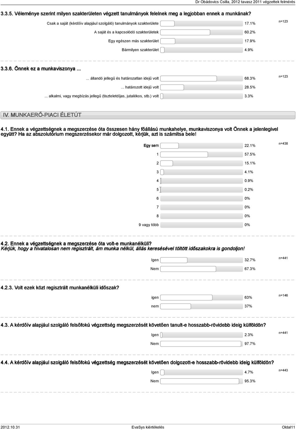 3%... határozott idejű volt 28.5% n=123... alkalmi, vagy megbízás jellegű (tiszteletdíjas, jutalékos, stb.) volt 3.3% IV. MUNKAERŐ-PIACI ÉLETÚT 4.1. Ennek a végzettségnek a megszerzése óta összesen hány főállású munkahelye, munkaviszonya volt Önnek a jelenlegivel együtt?