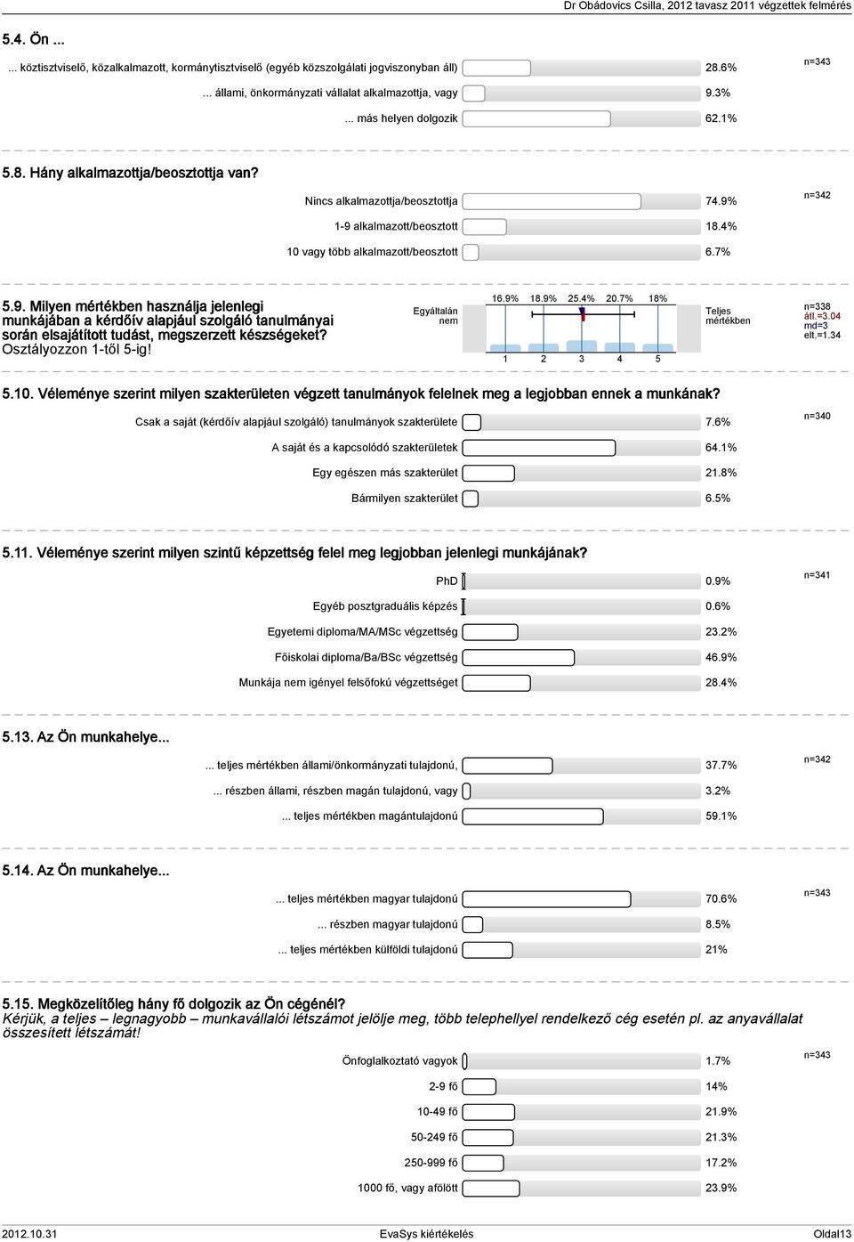 1-9 alkalmazott/beosztott 18.4% 10 vagy több alkalmazott/beosztott 6.7% n=342 5.9. Milyen mértékben használja jelenlegi munkájában a kérdőív alapjául szolgáló tanulmányai során elsajátított tudást, megszerzett készségeket?