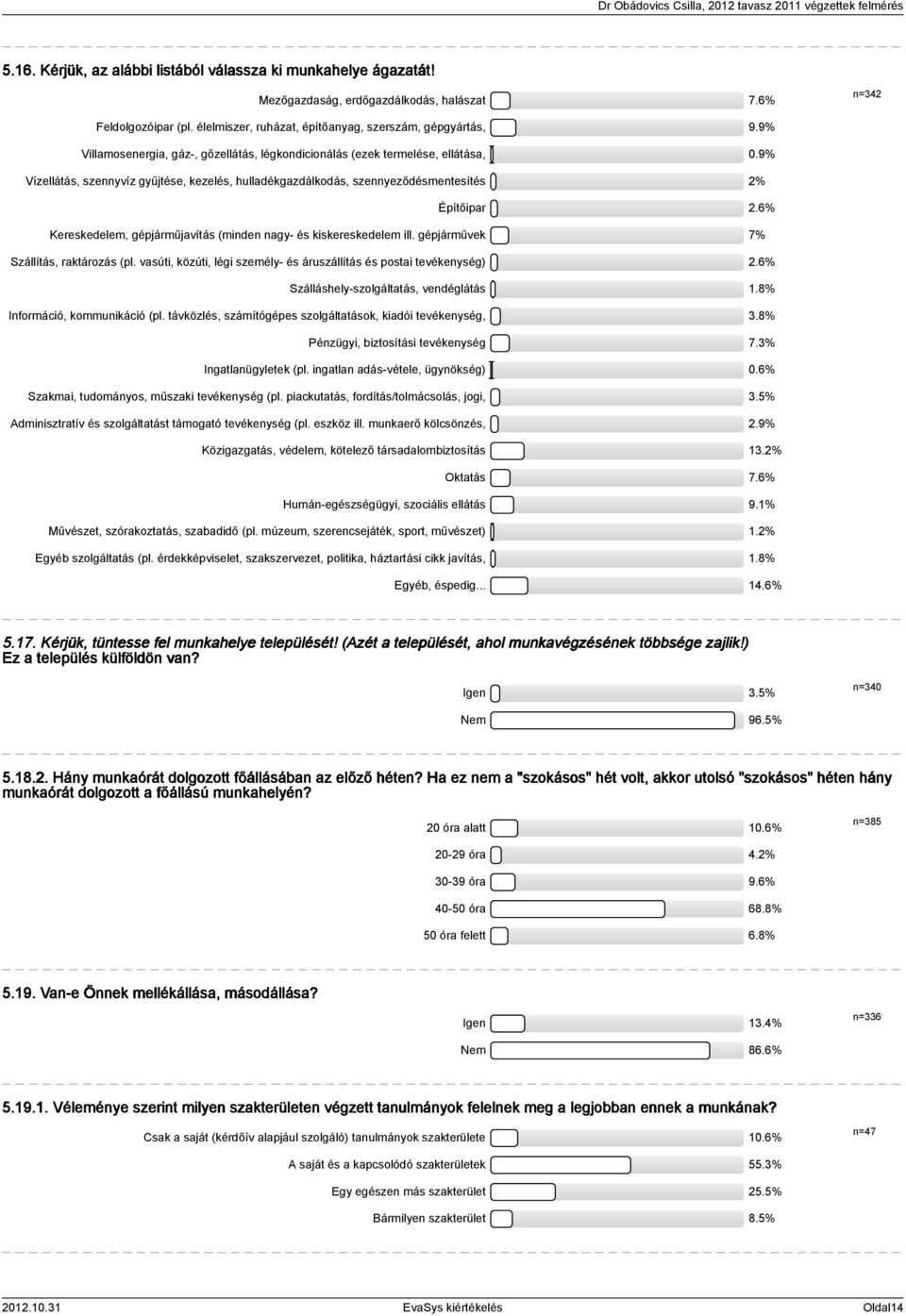 6% Kereskedelem, gépjárműjavítás (minden nagy- és kiskereskedelem ill. gépjárművek 7% Szállítás, raktározás (pl. vasúti, közúti, légi személy- és áruszállítás és postai tevékenység) 2.