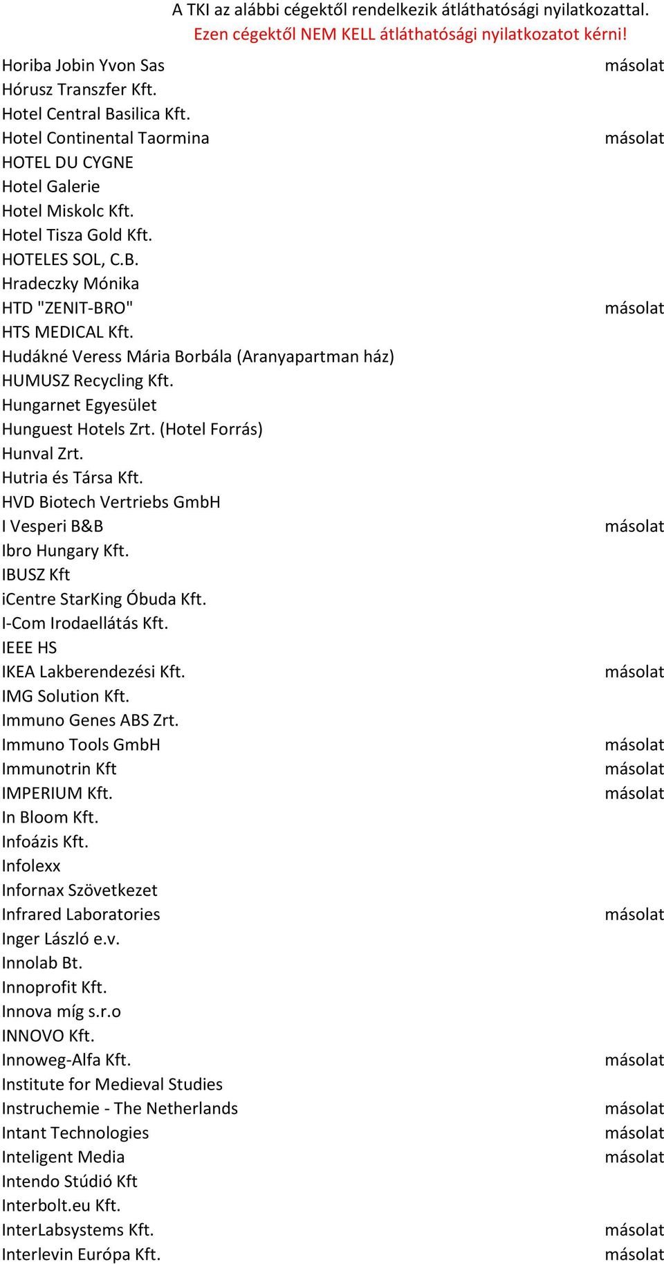 HVD Biotech Vertriebs GmbH I Vesperi B&B Ibro Hungary Kft. IBUSZ Kft icentre StarKing Óbuda Kft. I-Com Irodaellátás Kft. IEEE HS IKEA Lakberendezési Kft. IMG Solution Kft. Immuno Genes ABS Zrt.