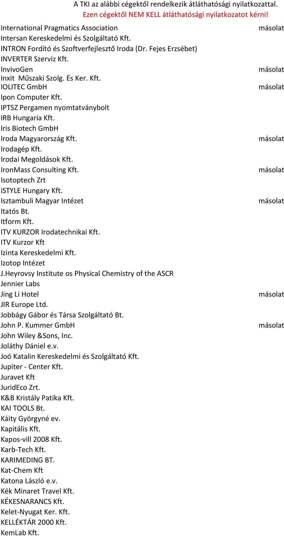 Isotoptech Zrt istyle Hungary Kft. Isztambuli Magyar Intézet Itatós Bt. Itform Kft. ITV KURZOR Irodatechnikai Kft. ITV Kurzor Kft Izinta Kereskedelmi Kft. Izotop Intézet J.