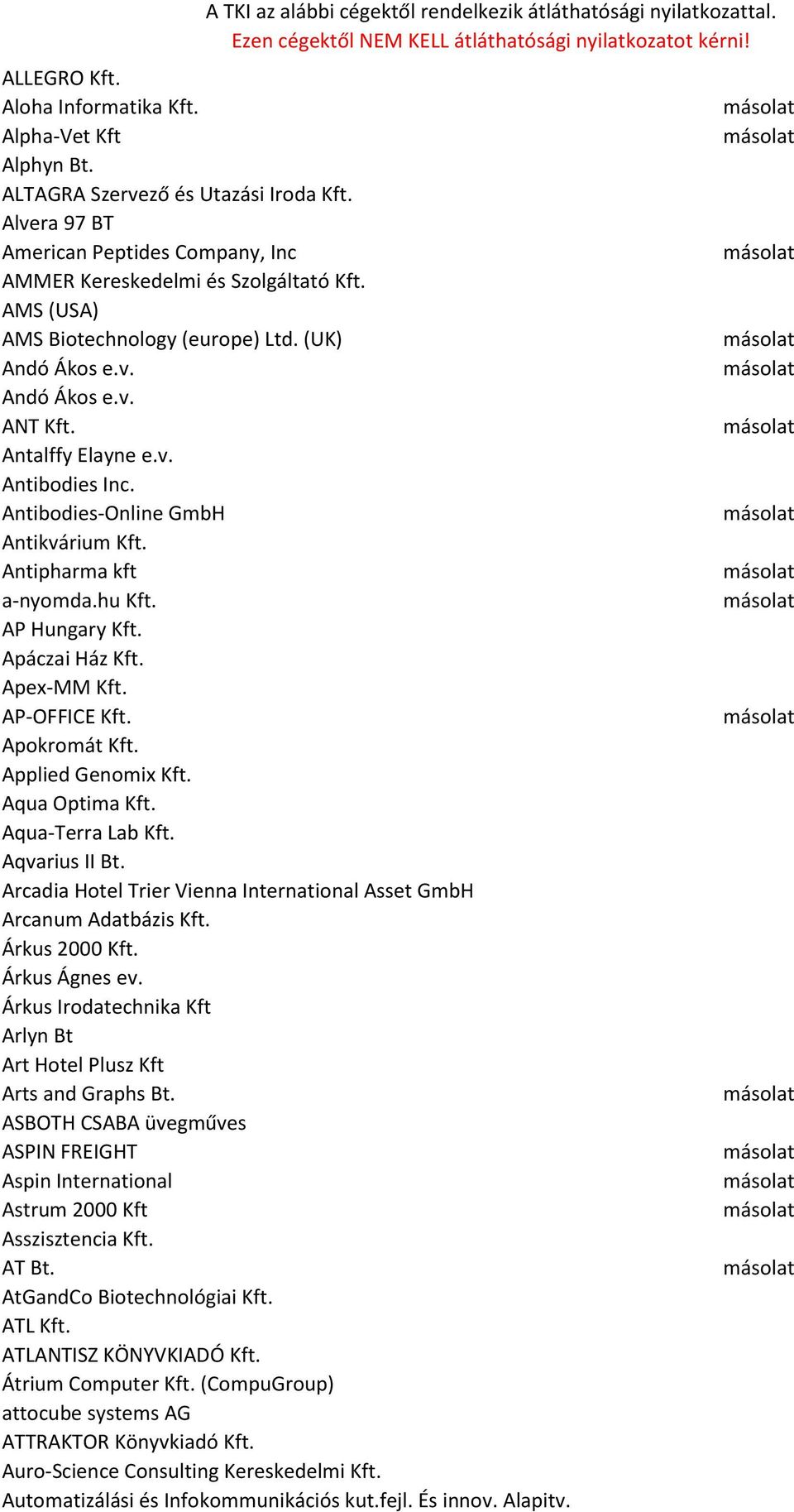 AP Hungary Kft. Apáczai Ház Kft. Apex-MM Kft. AP-OFFICE Kft. Apokromát Kft. Applied Genomix Kft. Aqua Optima Kft. Aqua-Terra Lab Kft. Aqvarius II Bt.