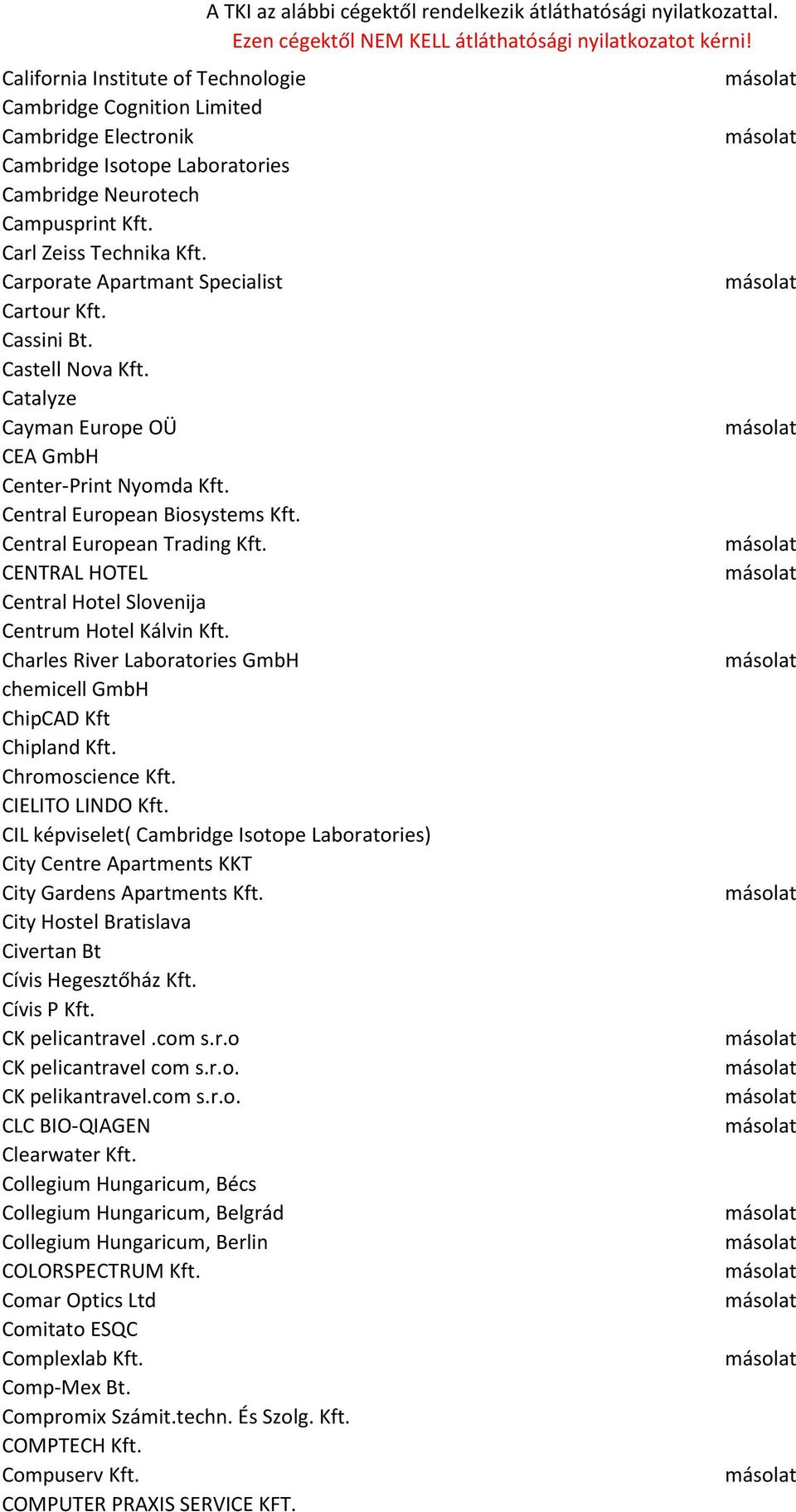 CENTRAL HOTEL Central Hotel Slovenija Centrum Hotel Kálvin Kft. Charles River Laboratories GmbH chemicell GmbH ChipCAD Kft Chipland Kft. Chromoscience Kft. CIELITO LINDO Kft.