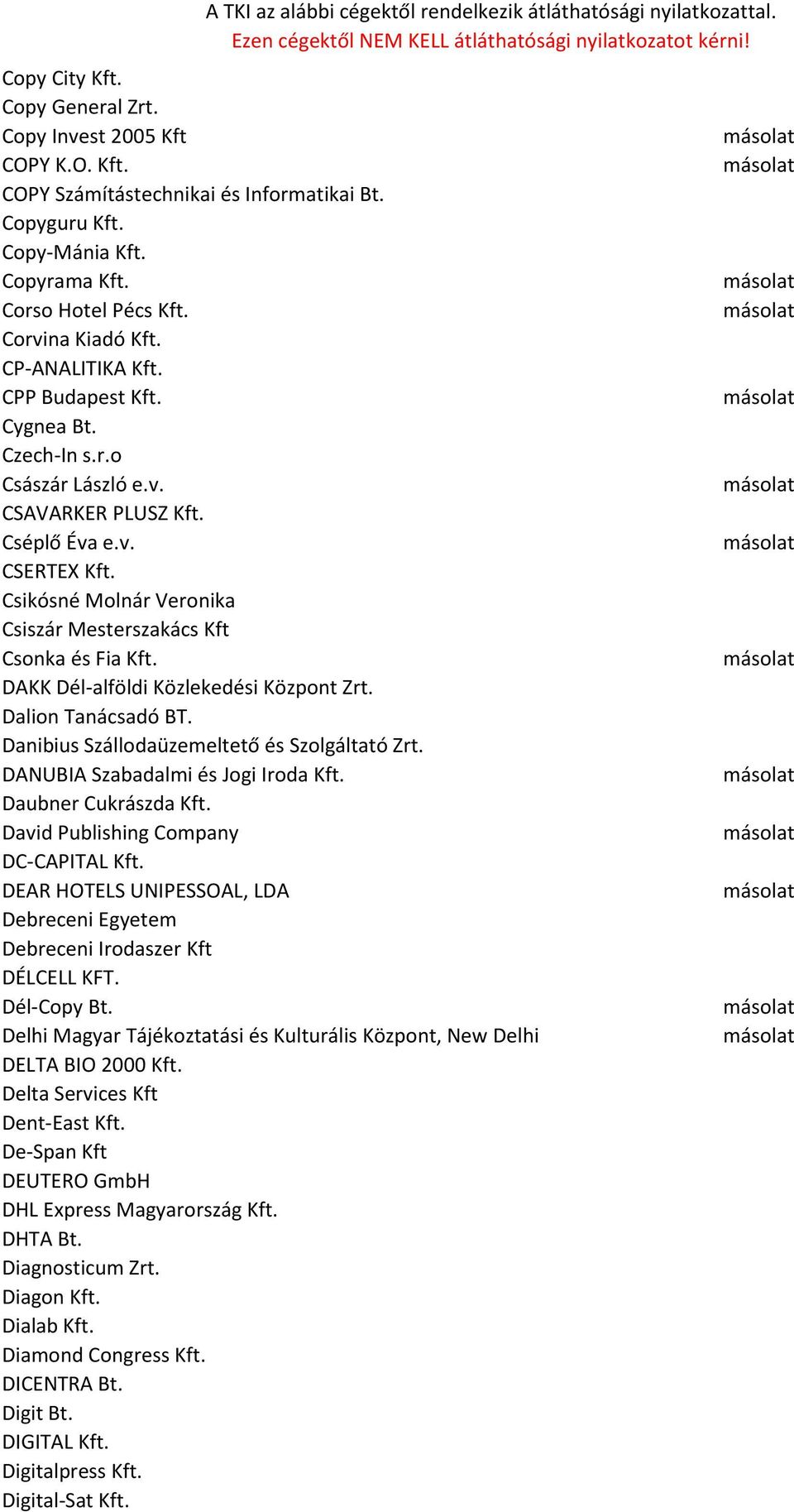 Csikósné Molnár Veronika Csiszár Mesterszakács Kft Csonka és Fia Kft. DAKK Dél-alföldi Közlekedési Központ Zrt. Dalion Tanácsadó BT. Danibius Szállodaüzemeltető és Szolgáltató Zrt.