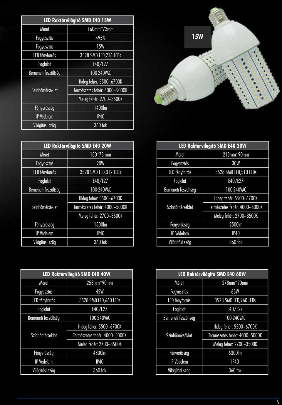 fényforrás 3528 SMD LED,312 LEDs Foglalat E40/E27 Bemeneti feszültség 100-240VAC Hideg fehér: 5500~6700K Színhõmérséklet Természetes fehér: 4000~5000K Meleg fehér: 2700~3500K Fényerõsség 1800lm IP