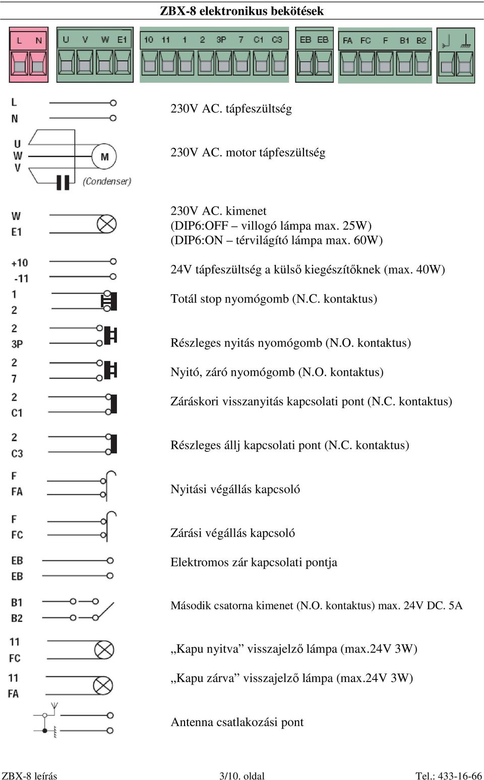 C. kontaktus) Részleges állj kapcsolati pont (N.C. kontaktus) Nyitási végállás kapcsoló Zárási végállás kapcsoló Elektromos zár kapcsolati pontja Második csatorna kimenet (N.O.