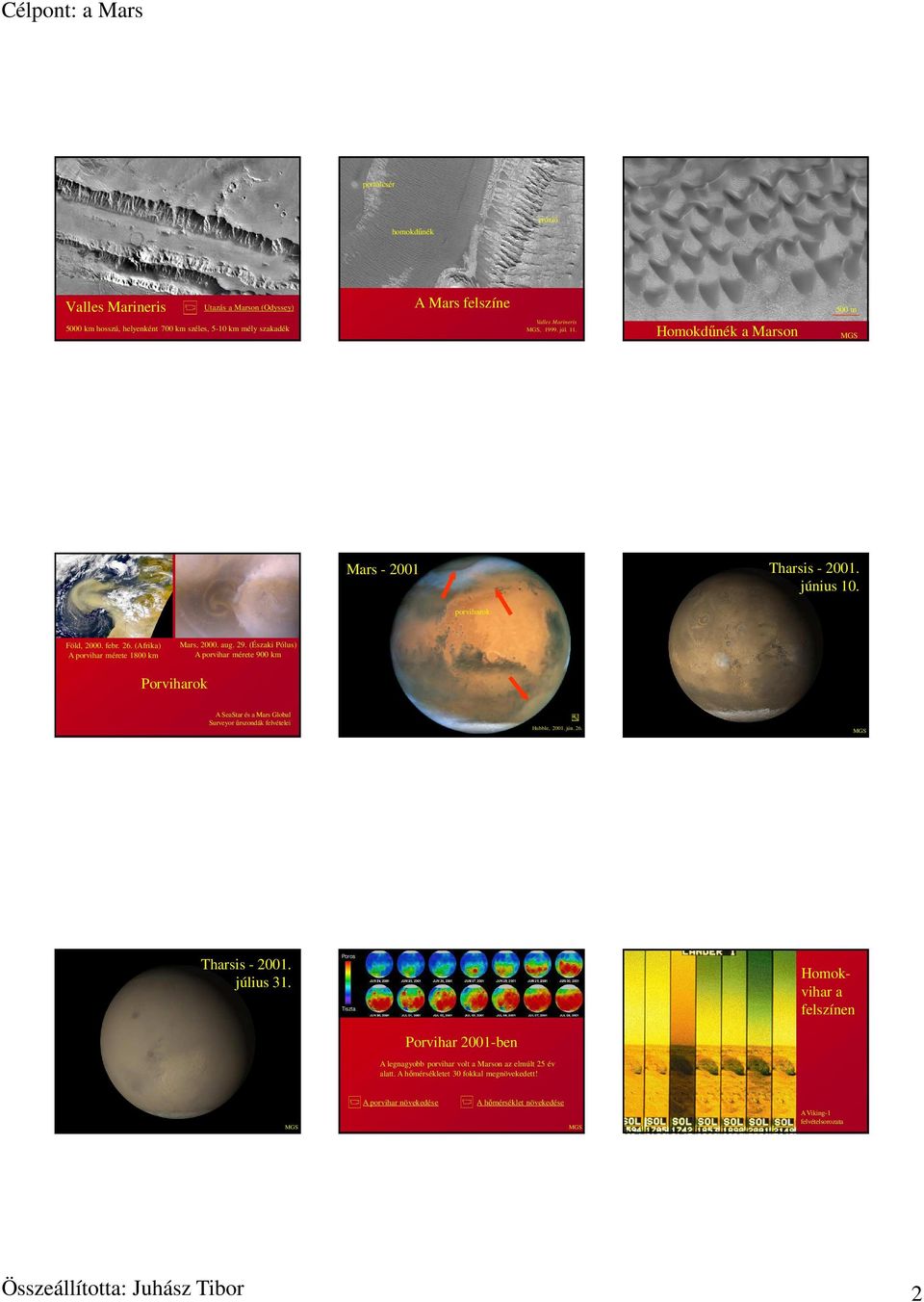 (Északi Pólus) A porvihar mérete 900 km Porviharok A SeaStar és a Mars Global Surveyor űrszondák felvételei Hubble, 2001. jún. 26. MGS Tharsis - 2001. július 31.